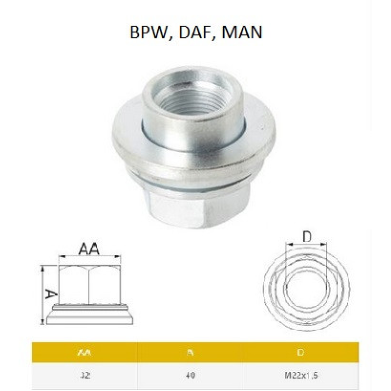 Гайка колеса з шайбою MAN, DAF, BPW, IVECO, MERCEDES Гайка колеса з шайбою MAN, DAF, BPW, IVECO, MERCEDES